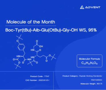 From Building Block to Breakthrough: Boc-Tyr(tBu)-Aib-Glu(OtBu)-Gly-OH and the Rise of Tirzepatide