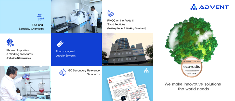 The Advent Chembio Story: Innovation, Excellence, and Why You Should Choose Our Chemical Solutions